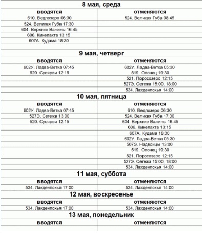 расписание автобусов майский