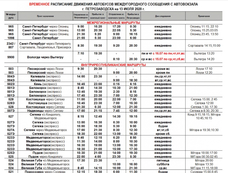 Маршрут 19 автобуса петрозаводск схема