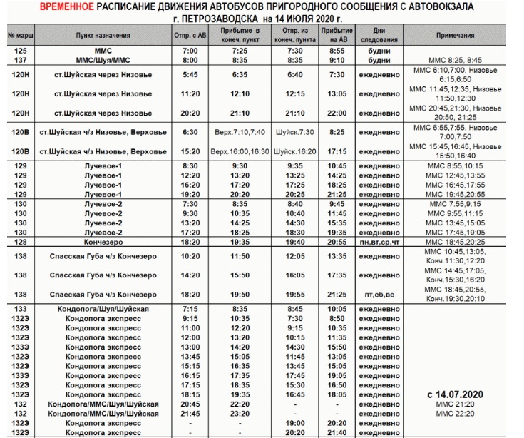 Схема движения автобусов петрозаводск