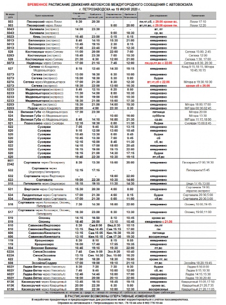 Олонец санкт петербург расписание. Автобус Петрозаводск Сортавала через Олонец. Расписание автобусов Сортавала Петрозаводск через Олонец. Расписание автобусов Петрозаводск автовокзал. Расписание автобусов Сортавала.